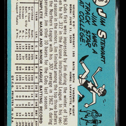 1965 Topps Jim Stewart #298