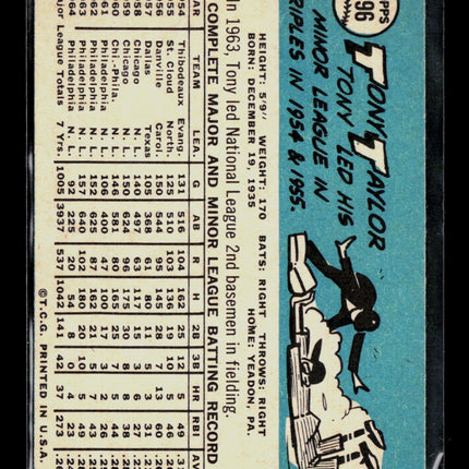 1965 Topps Tony Taylor #296