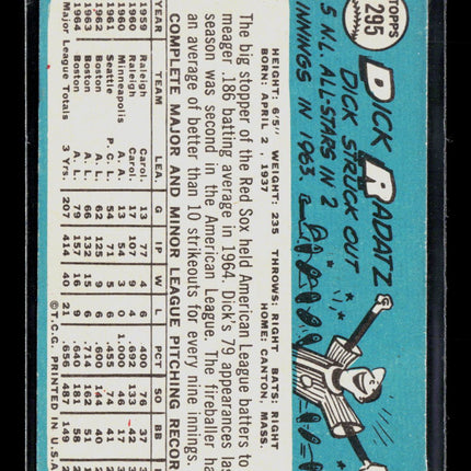 1965 Topps Dick Radatz #295