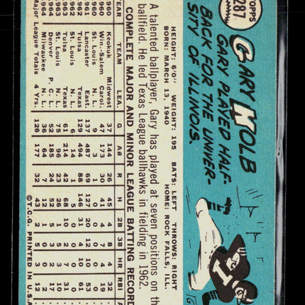 1965 Topps Gary Kolb #287