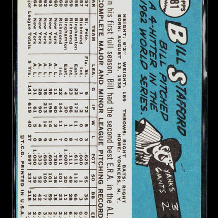 1965 Topps Bill Stafford #281