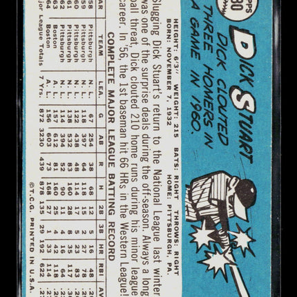 1965 Topps Dick Stuart #280