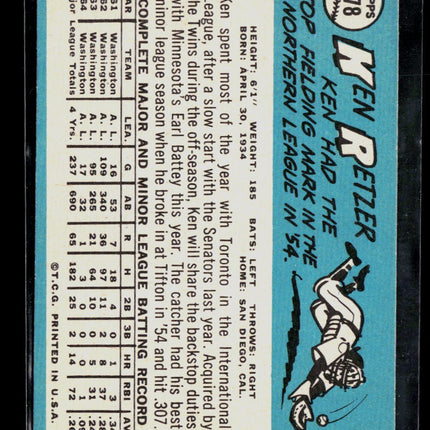1965 Topps Ken Retzer #278