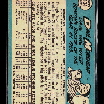 1965 Topps Dave Morehead #434