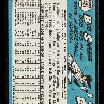 1965 Topps Bob Saverine #427