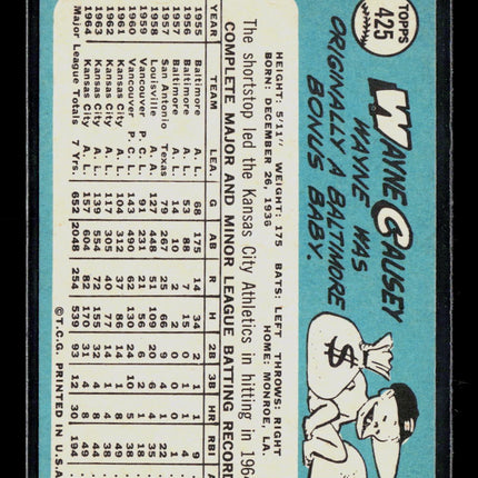 1965 Topps Wayne Causey #425