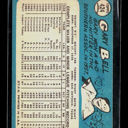 1965 Topps Gary Bell #424