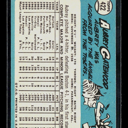 1965 Topps Aubrey Gatewood #422