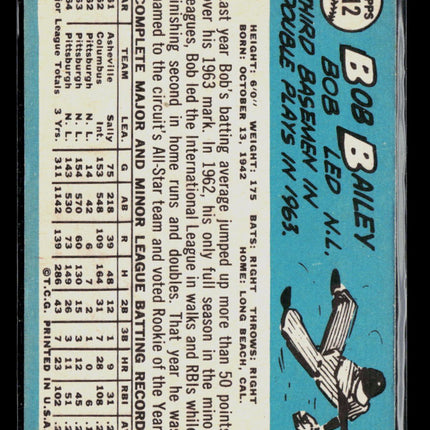 1965 Topps Bob Bailey #412