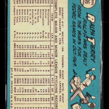 1965 Topps Ralph Terry #406