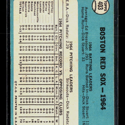 1965 Topps Boston Red Sox #403