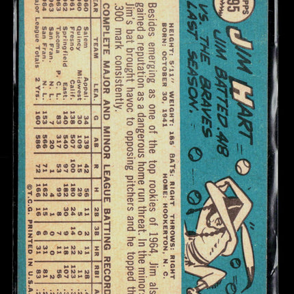 1965 Topps Jim Hart #395