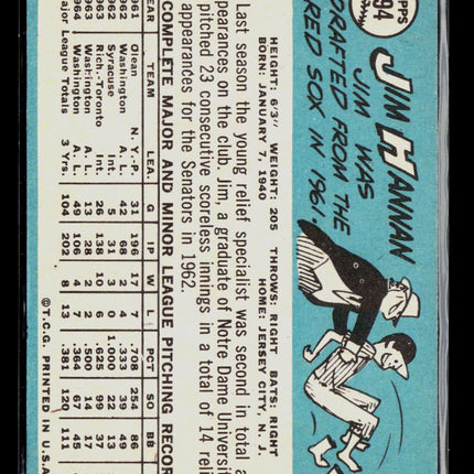 1965 Topps Jim Hannan #394