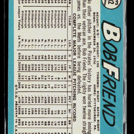 1965 Topps Bob Friend #392