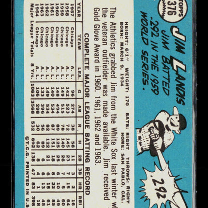 1965 Topps Jim Landis #376