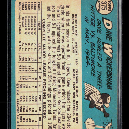1965 Topps Dave Wickersham #375