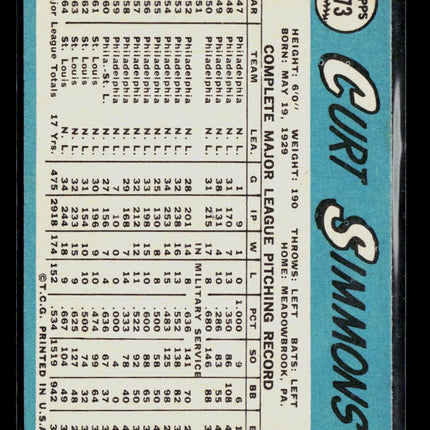 1965 Topps Curt Simmons #373