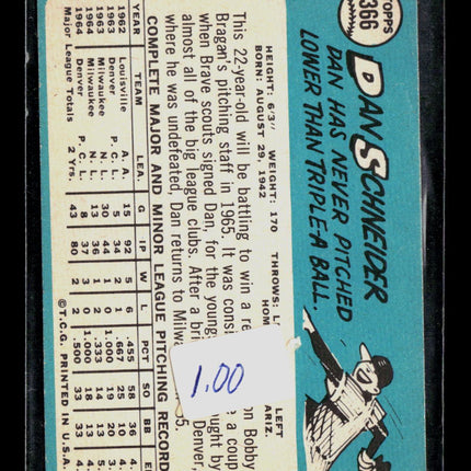 1965 Topps Dan Schneider #366