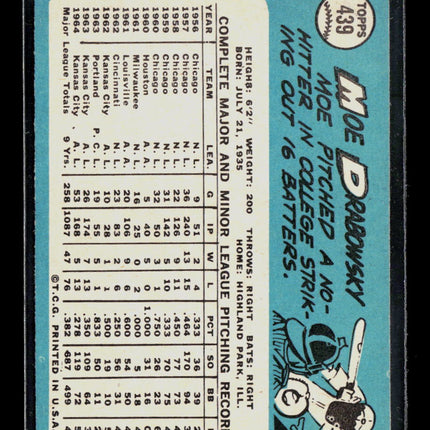 1965 Topps Moe Drabowsky #439