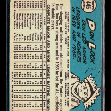 1965 Topps Don Lock #445
