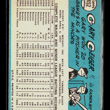 1965 Topps Gary Geiger #452