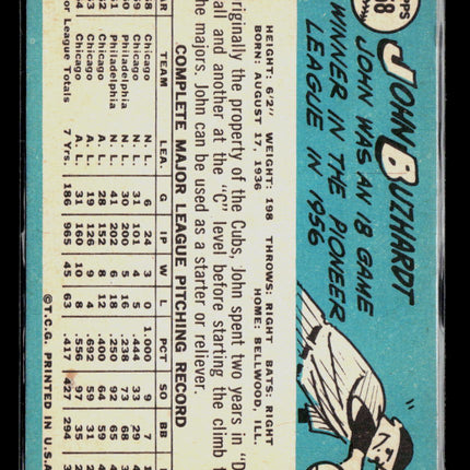1965 Topps John Buzhardt #458