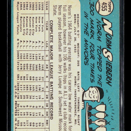 1965 Topps Norm Siebern #455