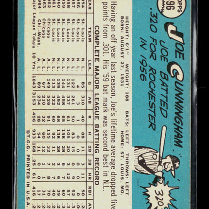1965 Topps Joe Cunningham #496