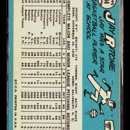 1965 Topps Jay Ritchie #494