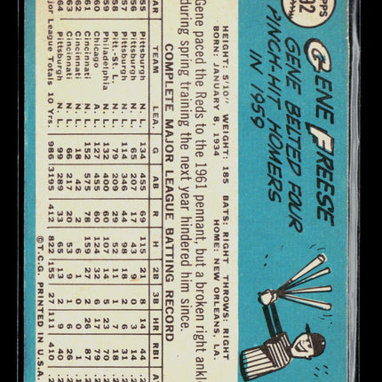 1965 Topps Gene Freese #492