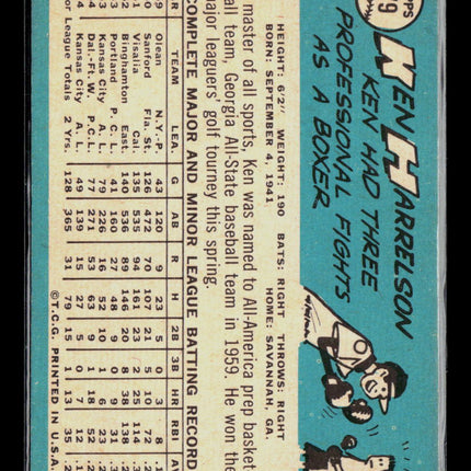 1965 Topps Ken Harrelson #479