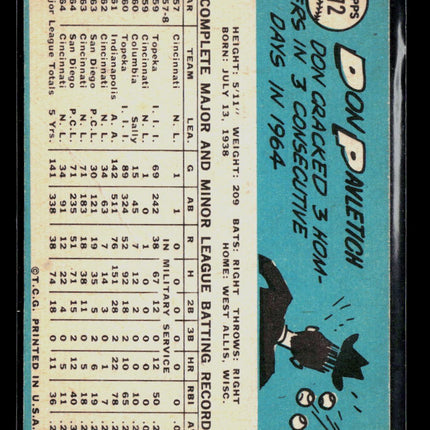 1965 Topps Don Pavletich #472
