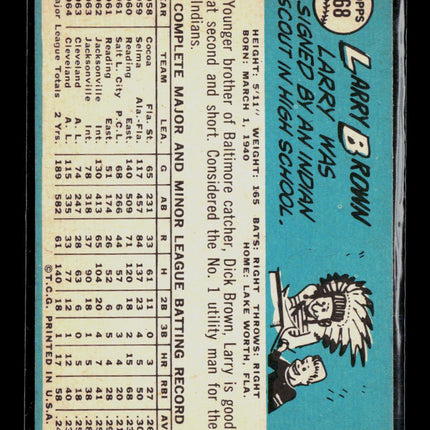 1965 Topps Larry Brown #468