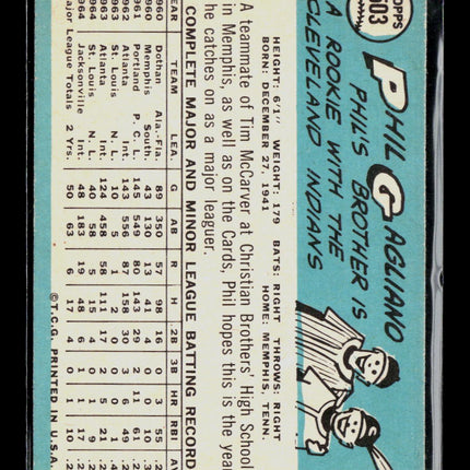 1965 Topps Phil Gagliano #503