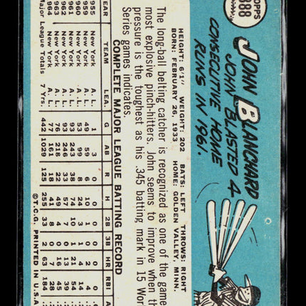 1965 Topps John Blanchard #388