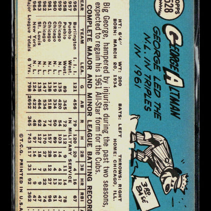 1965 Topps George Altman #528