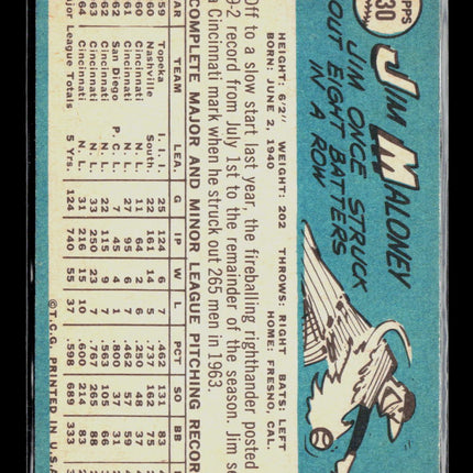 1965 Topps Jim Maloney #530