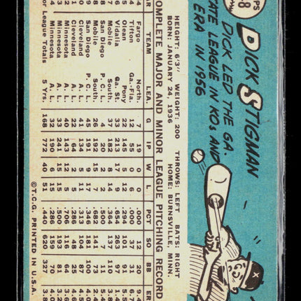 1965 Topps Dick Stigman #548