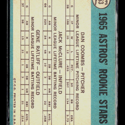 1965 Topps Jack McClure Gene Ratliff Dan Coombs #553