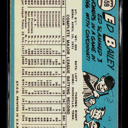 1965 Topps Ed Bailey #559