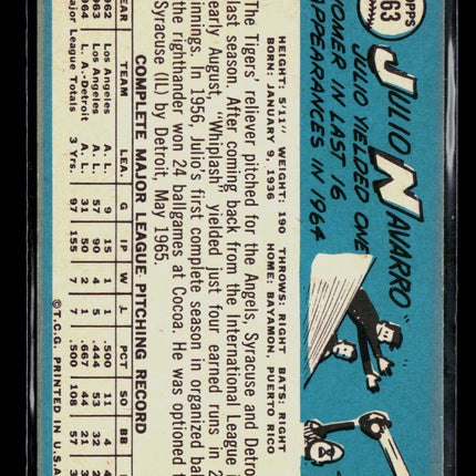 1965 Topps Julio Navarro #563