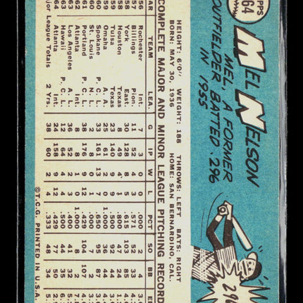 1965 Topps Mel Nelson #564