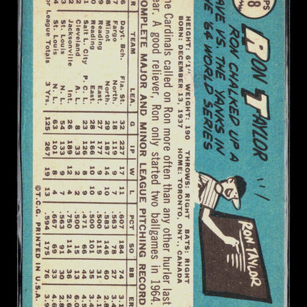 1965 Topps Ron Taylor #568
