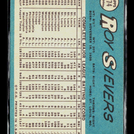1965 Topps Roy Sievers #574