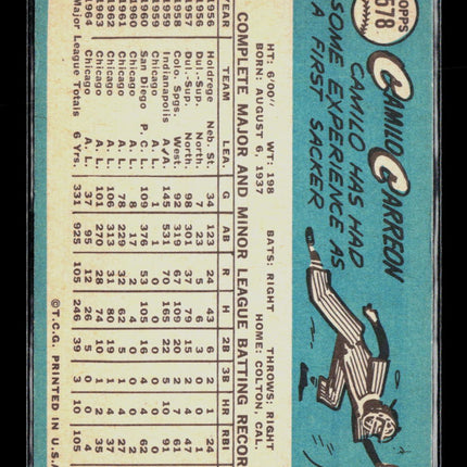 1965 Topps Camilo Carreon #578