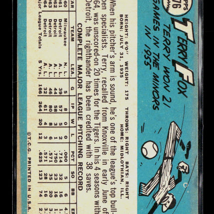 1965 Topps Terry Fox #576