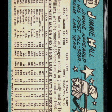 1965 Topps Jimmie Hall #580