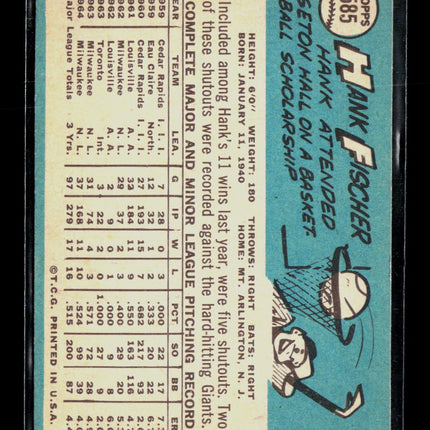 1965 Topps Hank Fischer #585