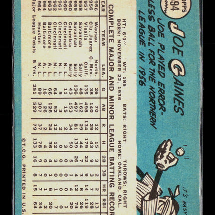 1965 Topps Joe Gaines #594
