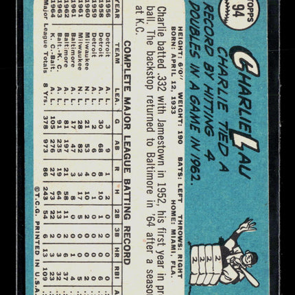 1965 Topps Charlie Lau #94